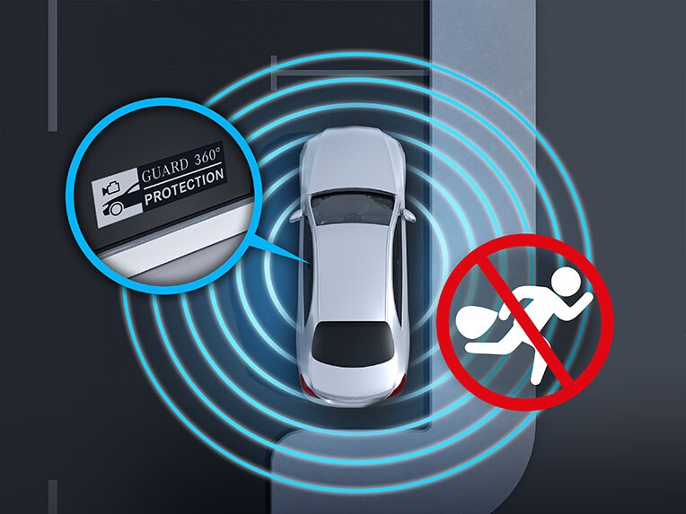 全新 Mercedes-Benz CLA Shooting Brake 的GUARD 360°車輛保護加強版。