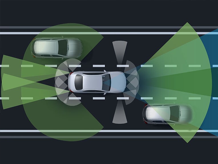 全新 Mercedes-Benz CLE 轎跑車中 Plus 版駕駛輔助套件的圖解。