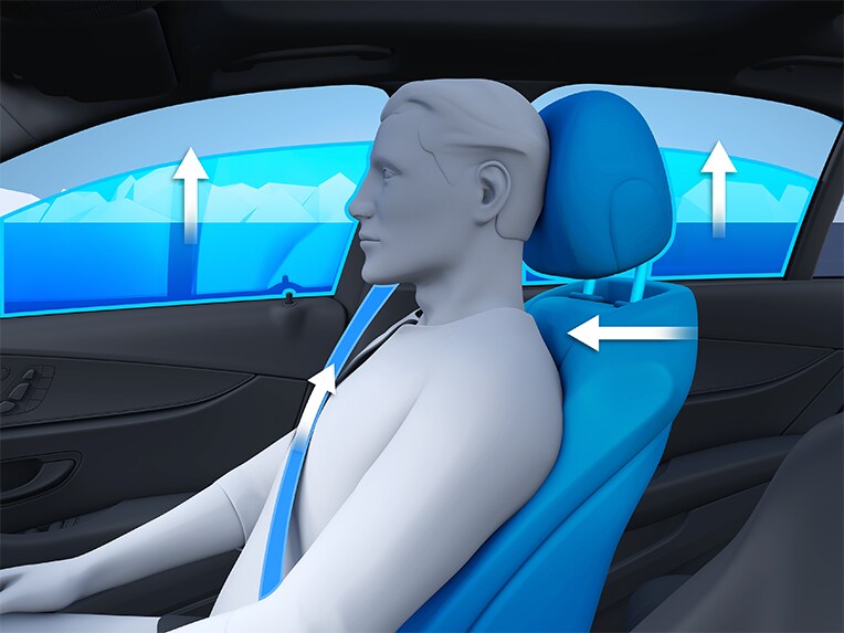 全新 Mercedes-Benz E-Class 轎車中的 PRE-SAFE® PLUS 主動後方安全防護。