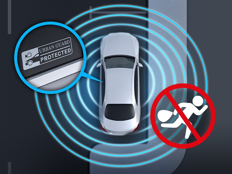 GUARD 360° 汽車保護套件示意圖。