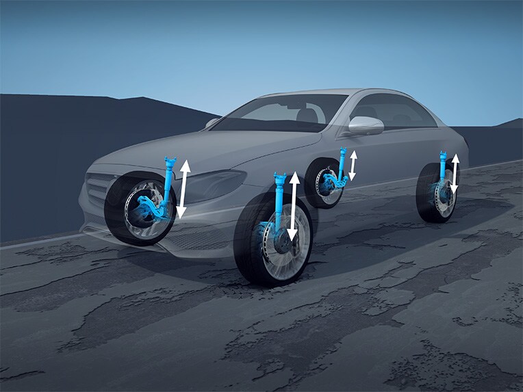 AIRMATIC 懸吊的示意圖。