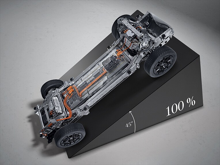 Mercedes-Benz 純電動 G-Class 的最大爬坡能力。