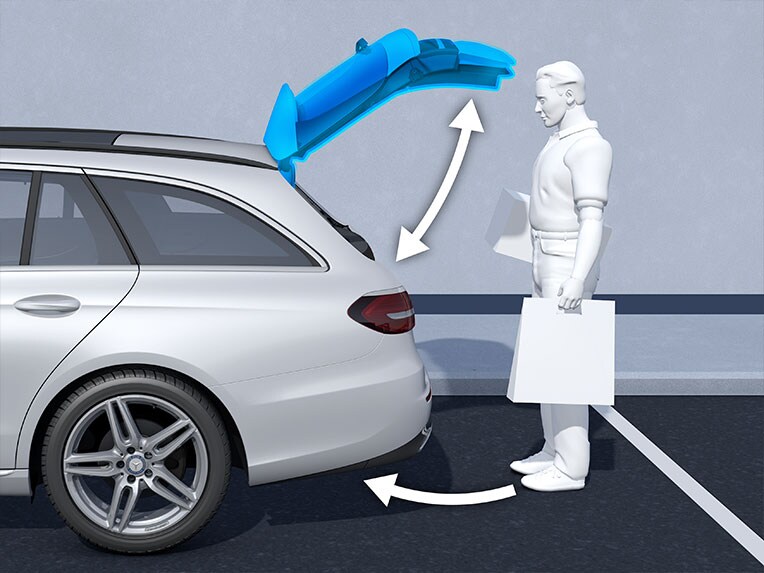Mercedes-Benz GLB 的 HANDS-FREE ACCESS 感應啟閉功能的圖示。