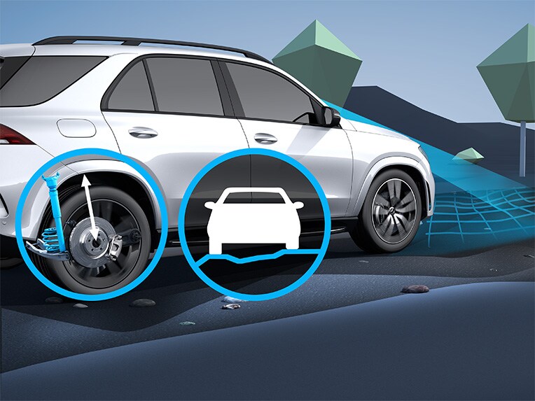 Mercedes-Benz S-Class 轎車的 E-ACTIVE BODY CONTROL 主動車身控制系統。