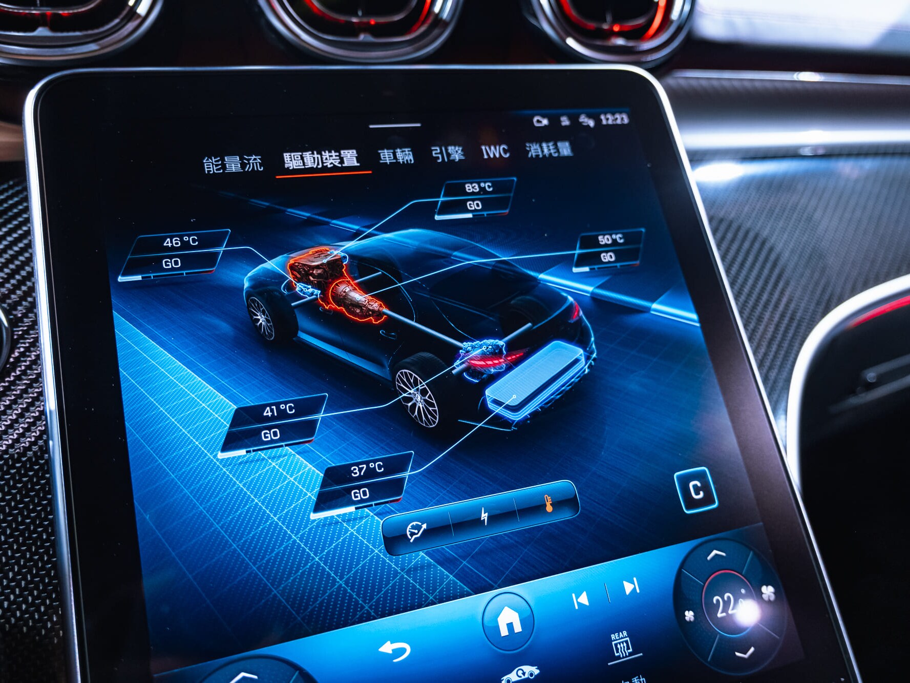 圖四、AMG 自主研發高性能電池，以 400V 電壓與直接液冷設計