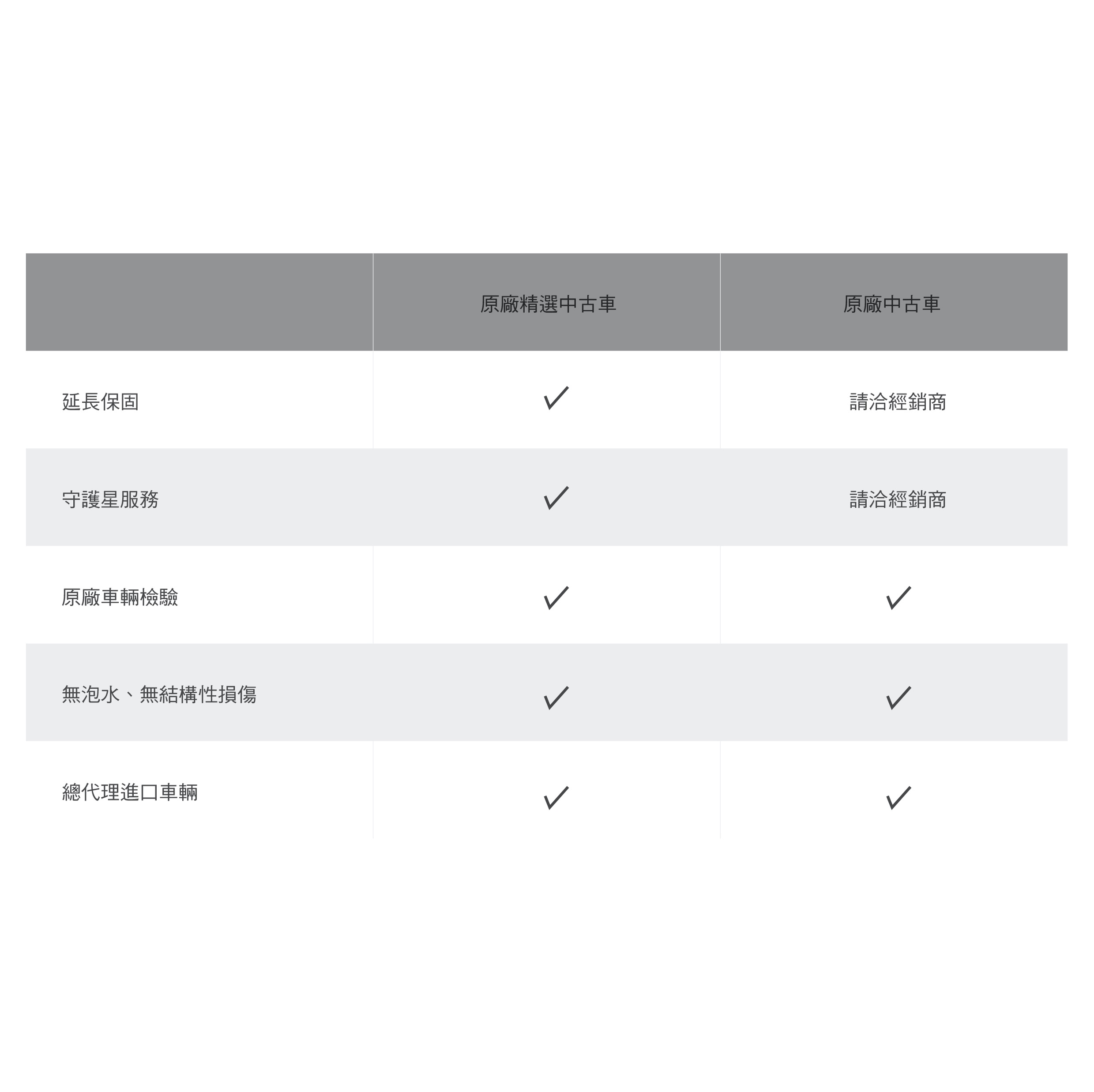 Mercedes benz select sheet 1 Mercedes benz select sheet 1