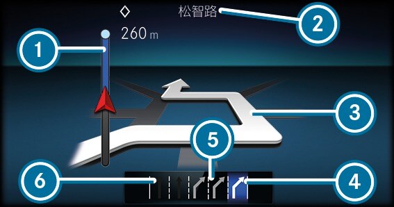 功能表及次功能表 - 開啟車用電腦的導航指示